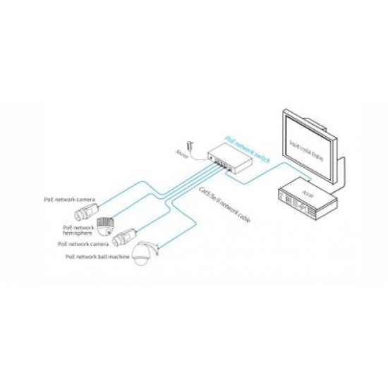 MOSS 16+2G+1SFP 100M PoE Switch (Model: MPS-16-B2-F1)